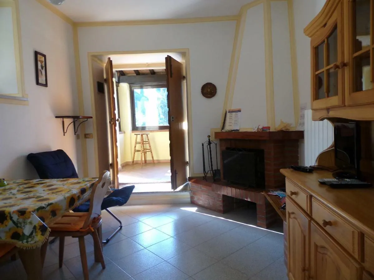 Casa Vacanze Santa Cristina contacts